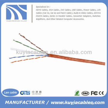 Factory price High quality patch cord UTP cat5 cat6 cable 3m 5m 10m 20m